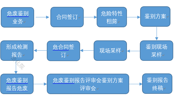 1629436962368615.png image.png